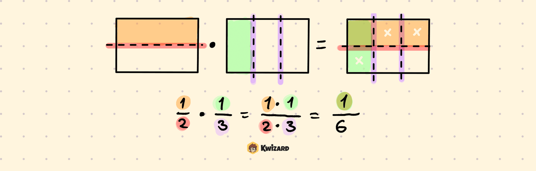 Polovica trećine – crtež i račun