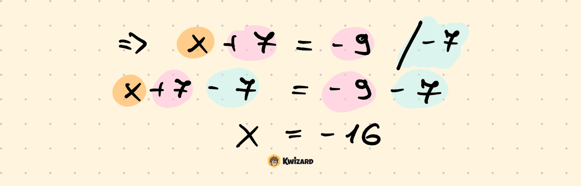 Zbrajanje uz nepoznanicu – 1. način – obojani matematički postupak