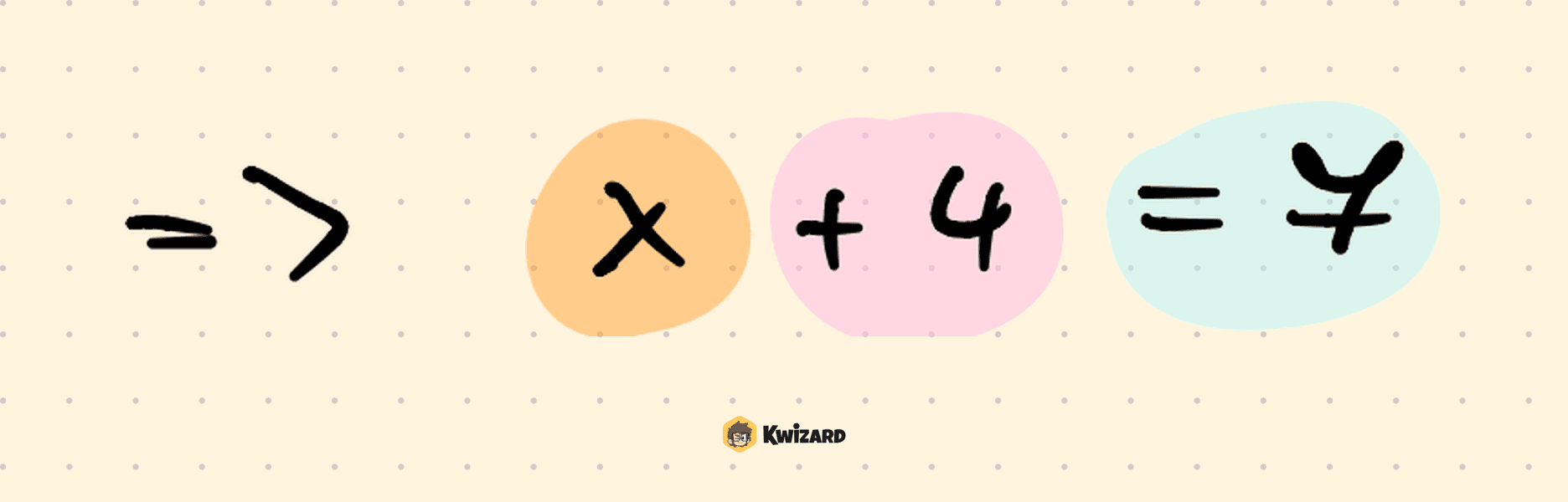 Postavljanje jednadžbe – Zbrajanje – obojani matematički postupak