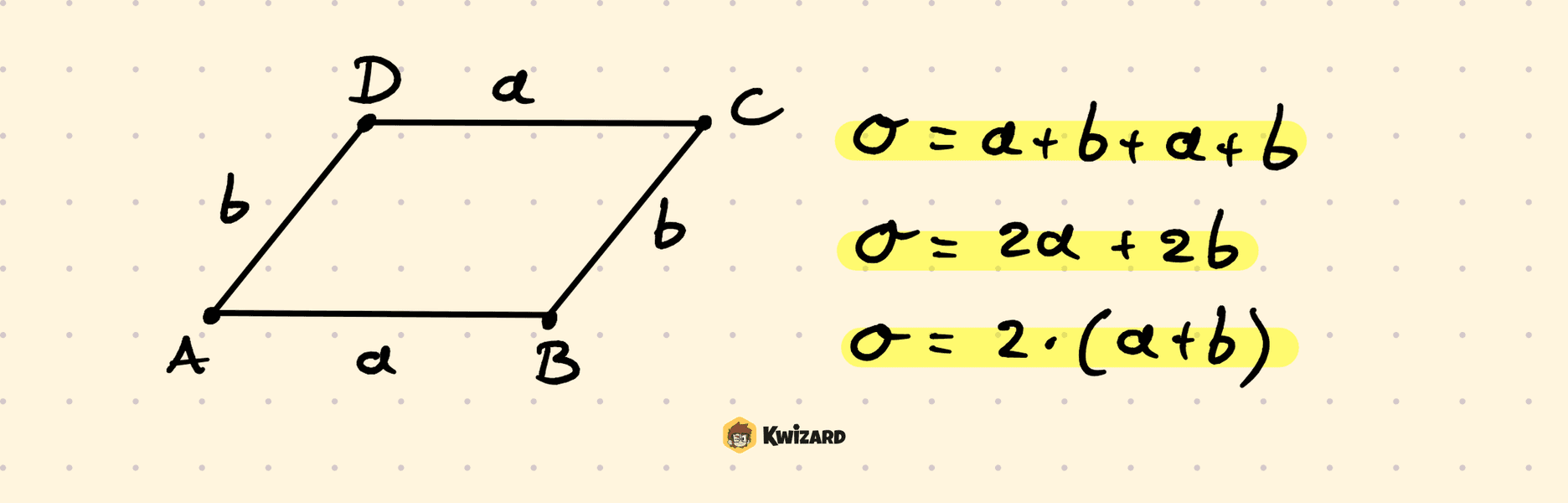 Opseg paralelograma – prikaz s pripadajućim oznakama