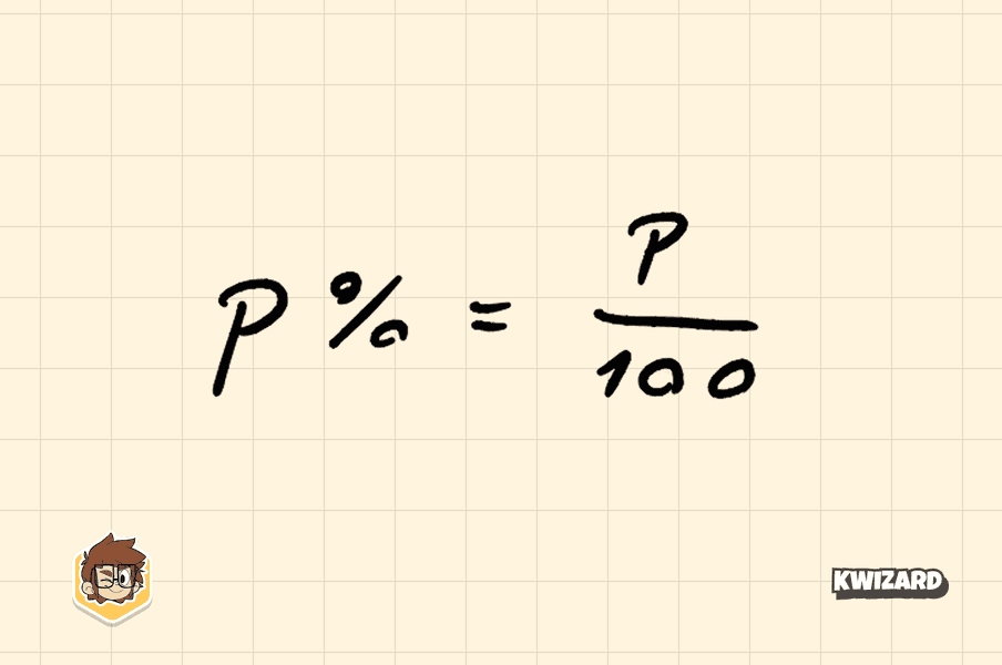 Matematika 5. - postotci