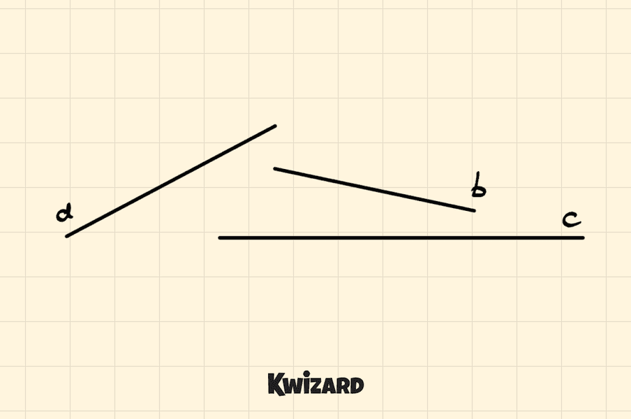 Matematika 5. - prikaz pravca.