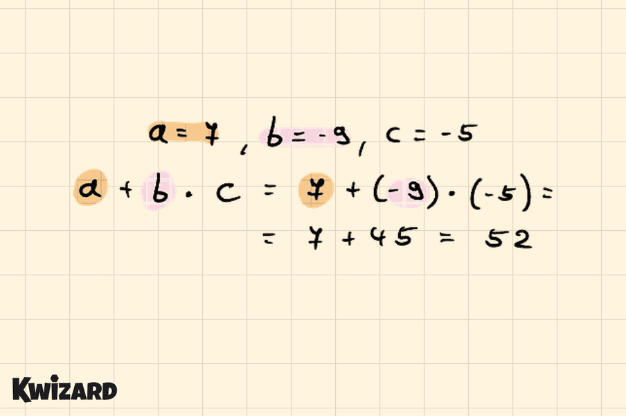 Uvrštavanje a = 7, b = −9 i c = −5 s rezultatom 52