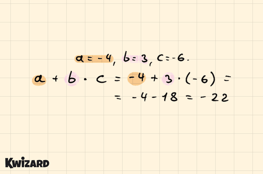 Uvrštavanje a = −4, b = 3 i c = −6 u izraz a + b · c