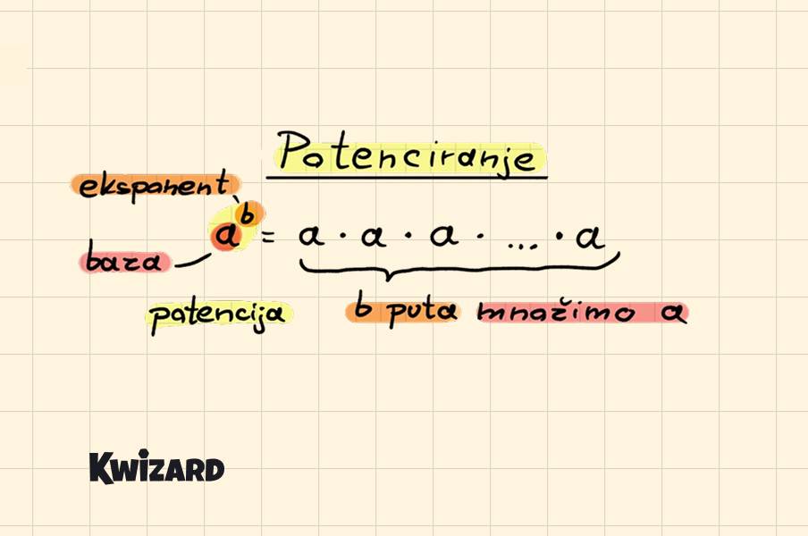 Potenciranje je matematička operacija kojom isti broj množimo samim sobom više puta.