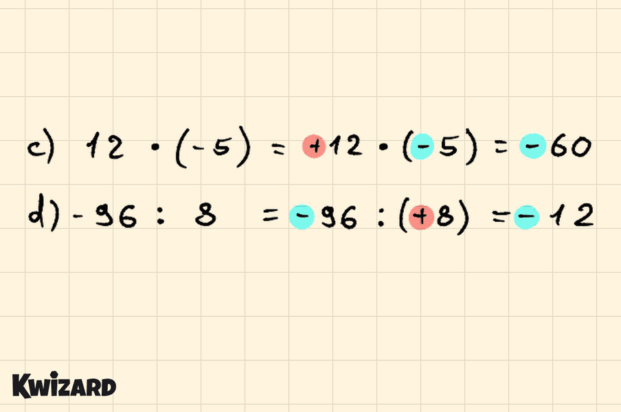 Računi 12 · (−5) = −60 i −96 : 8 = −12