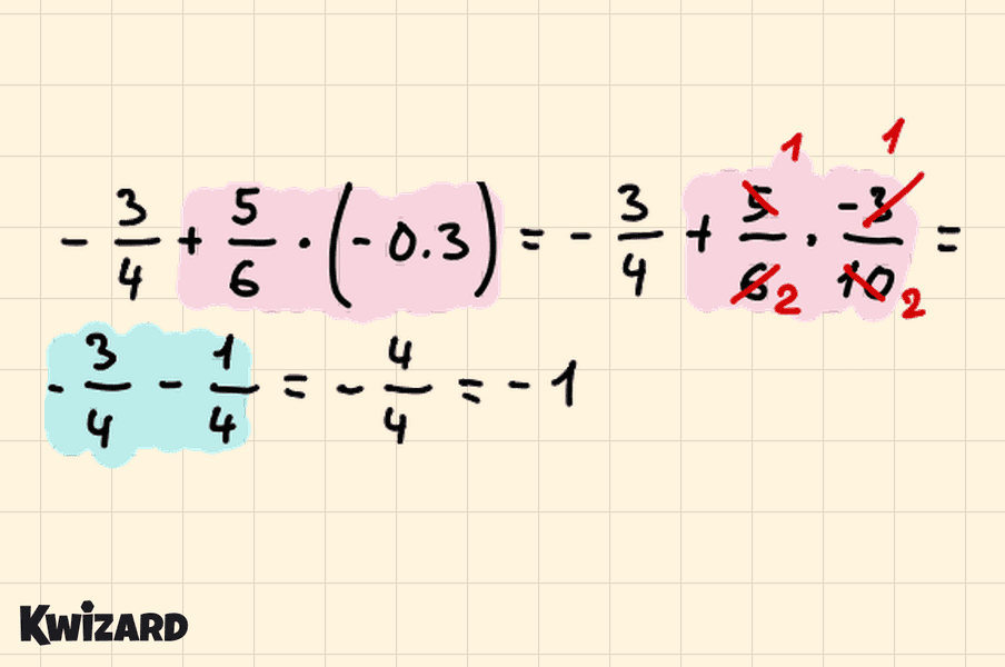 Redoslijed računanja izraza −3/4 + 5/6 · (−0,3), s rezultatom −1