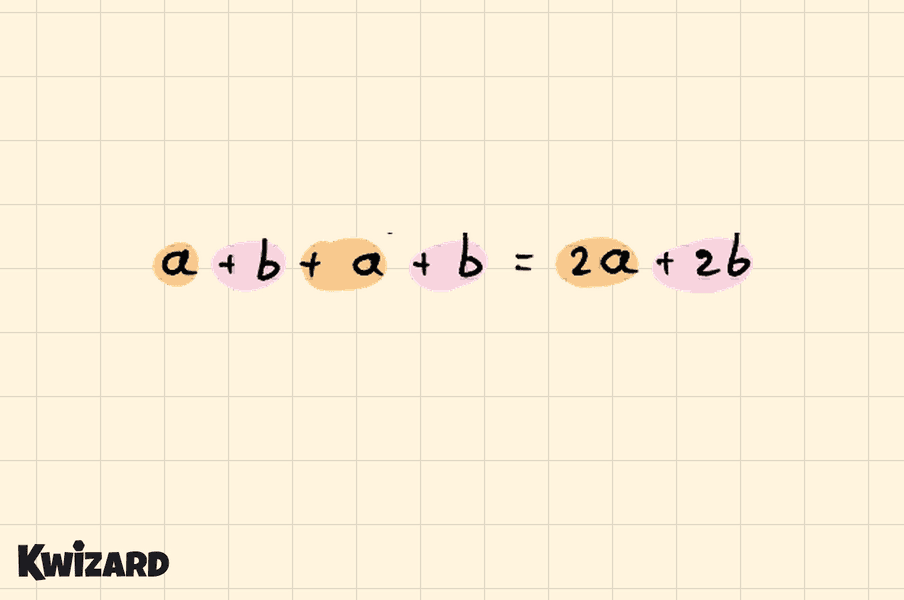 Zbrajanje članova a i b u izrazu a + b + a + b