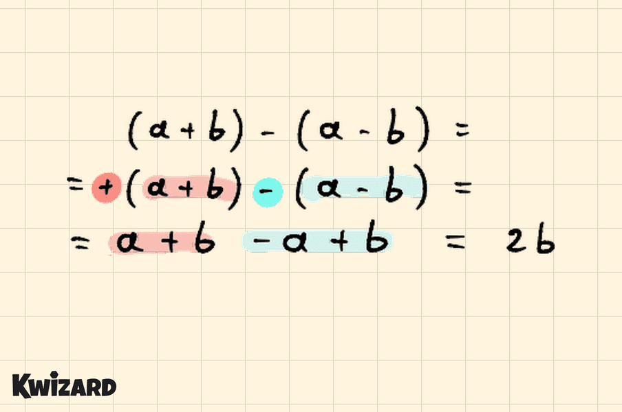 Uklanjanje zagrada u izrazu (a + b) − (a − b) s rezultatom 2b